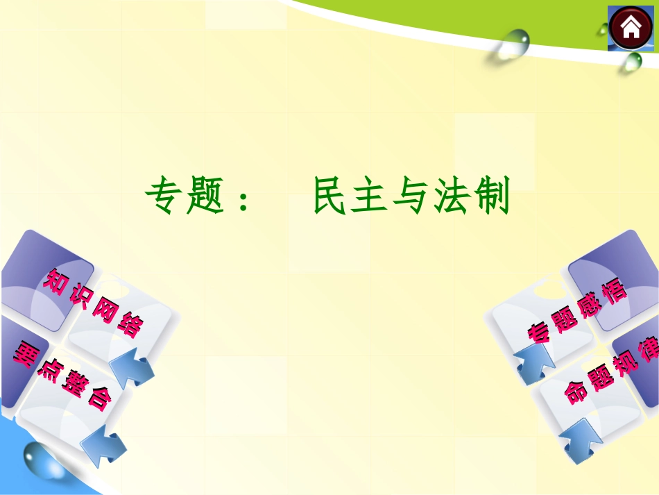 专题12：--民主与法制_第1页