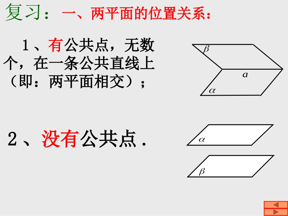 5面面平行的判定_第2页