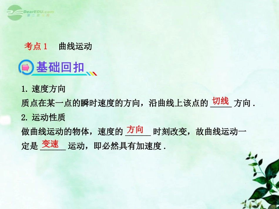 【全程复习方略】2013版高中物理-4.1曲线运动-运动的合成与分解课件-沪科版_第3页