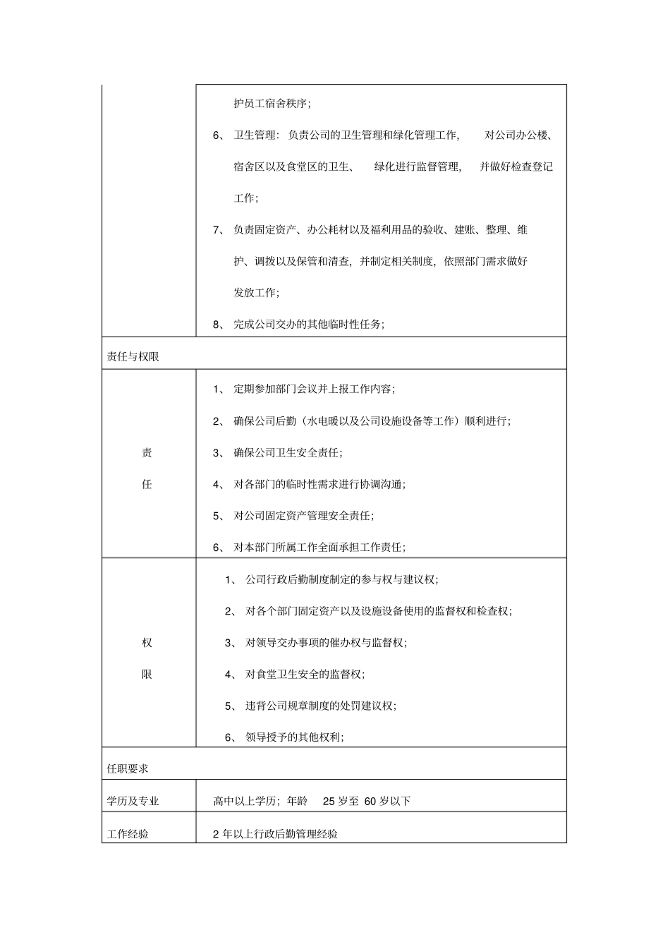 后勤专员岗位职责_第2页