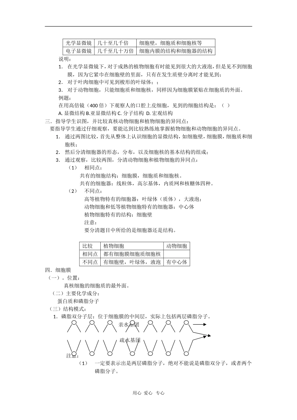 高中生物：《细胞的结构和功能(一)》教案(旧人教版高一)_第2页