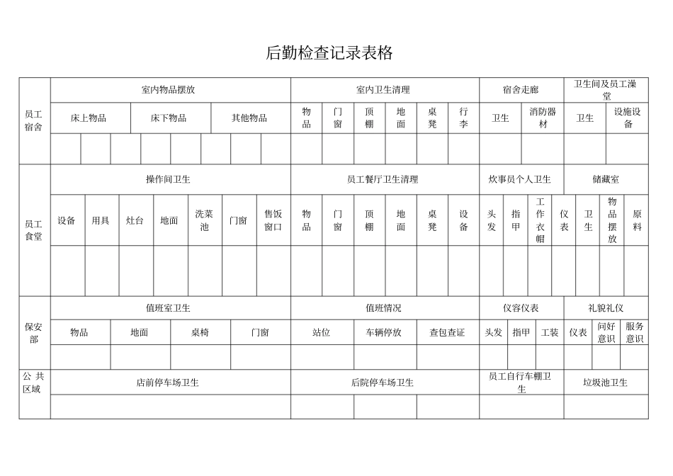 后勤检查记录表格_第1页