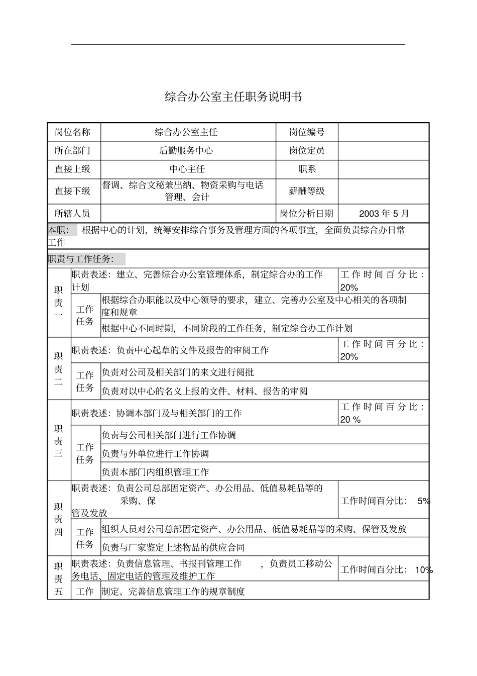 后勤服务综合办公室主任岗位职务说明3_第1页