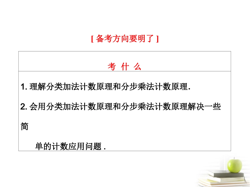【三维设计】2013届高考数学-第十章第一节分类加法计数原理与分步乘法计数原理课件-理-新人教A版_第2页