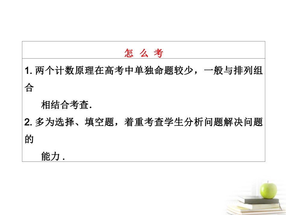 【三维设计】2013届高考数学-第十章第一节分类加法计数原理与分步乘法计数原理课件-理-新人教A版_第3页