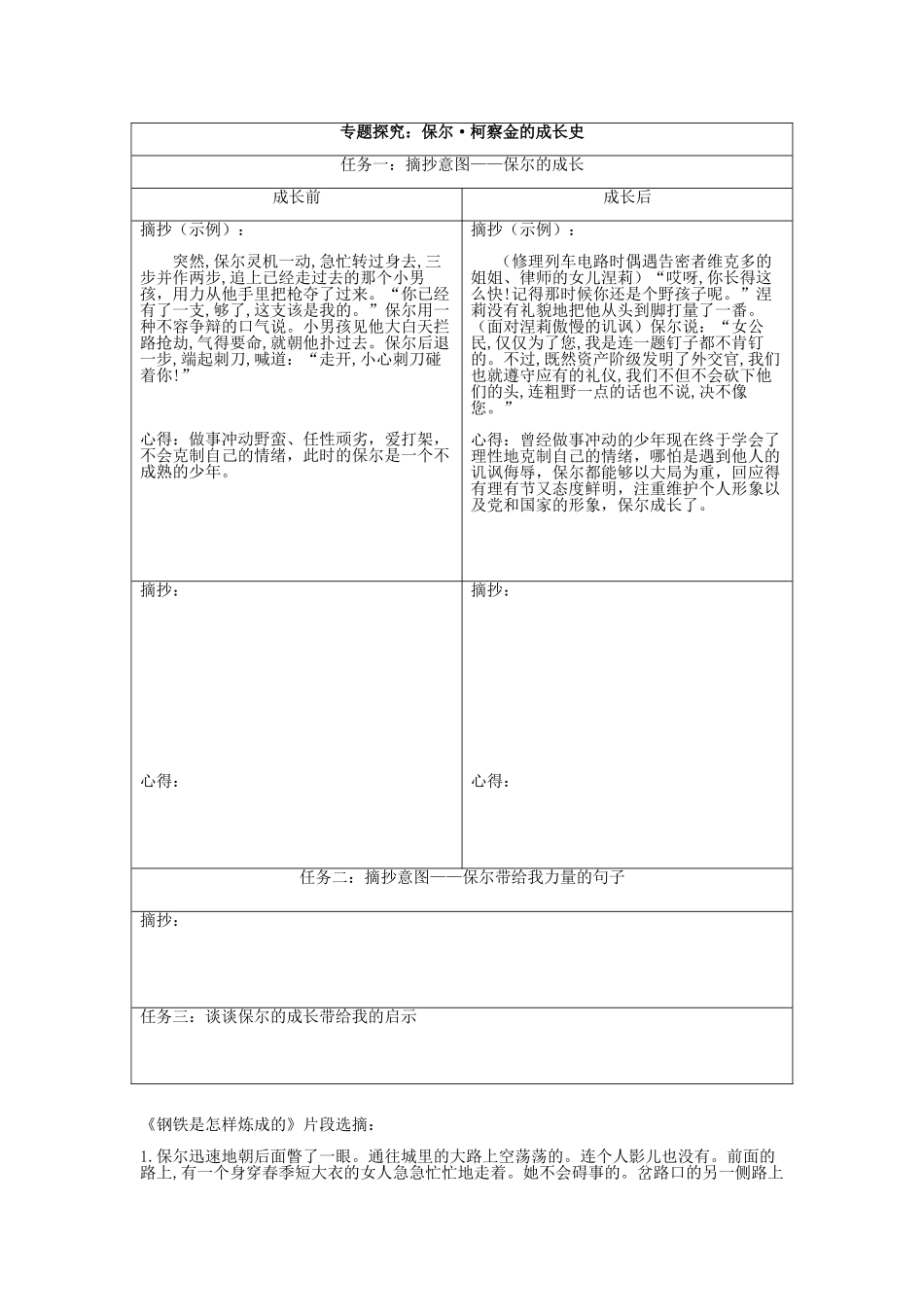 《钢铁是怎样炼成的》：摘抄和做笔记_第1页