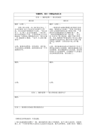 《钢铁是怎样炼成的》：摘抄和做笔记