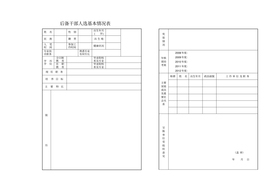 后备干部人选基本情况表_第1页