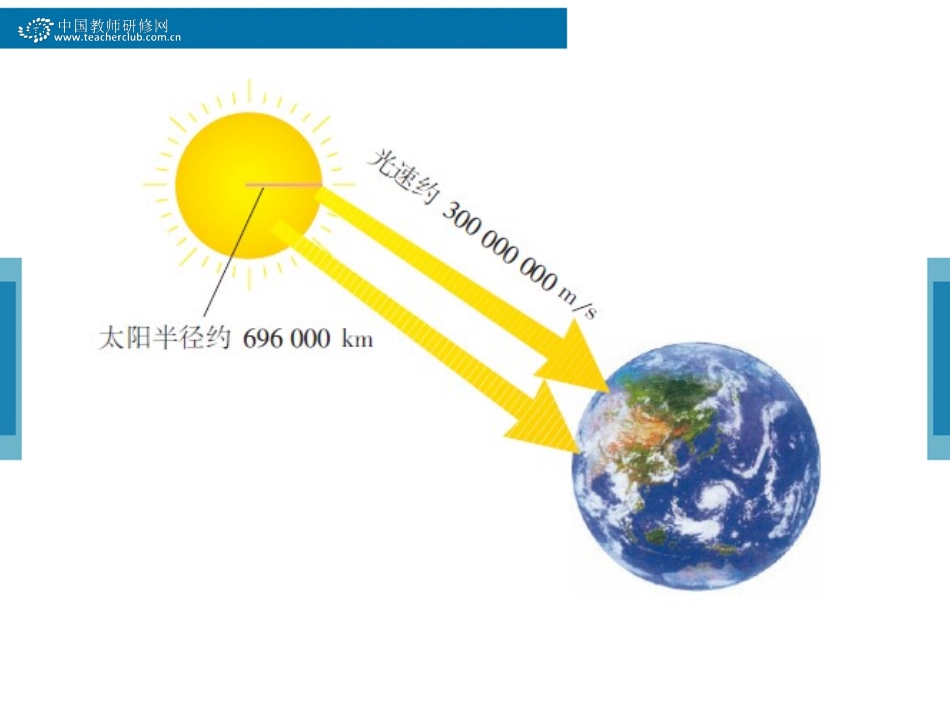 有理数的乘方2_第3页