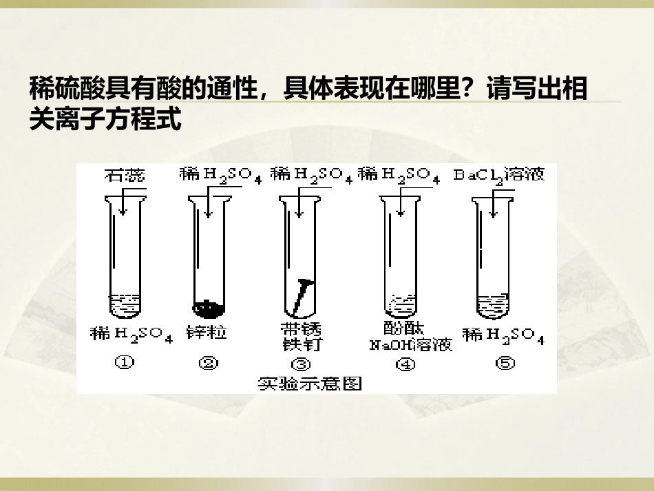 浓硫酸的性质-(2)_第3页