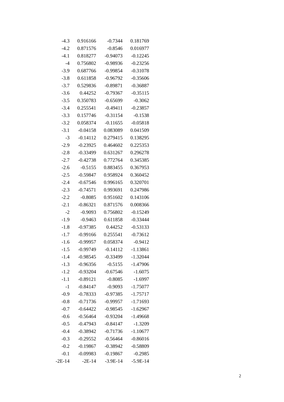 高中物理-黑管振动曲线研究-乐音由若干个振幅和频率不同的简谐振动合成教学论文-新人教版选修3-4_第2页