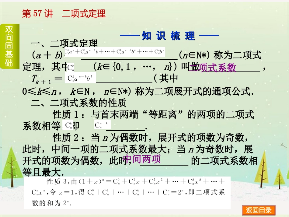 (浙江专用)2014高考数学一轮复习方案(双向固基础+点面讲考向+多元提能力+教师备用题)-第57讲-二项式定_第3页