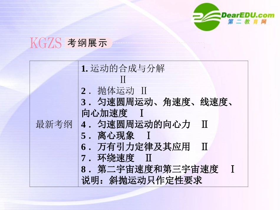 2011届高考物理第一轮总复习-曲线运动-万有引力课件_第2页