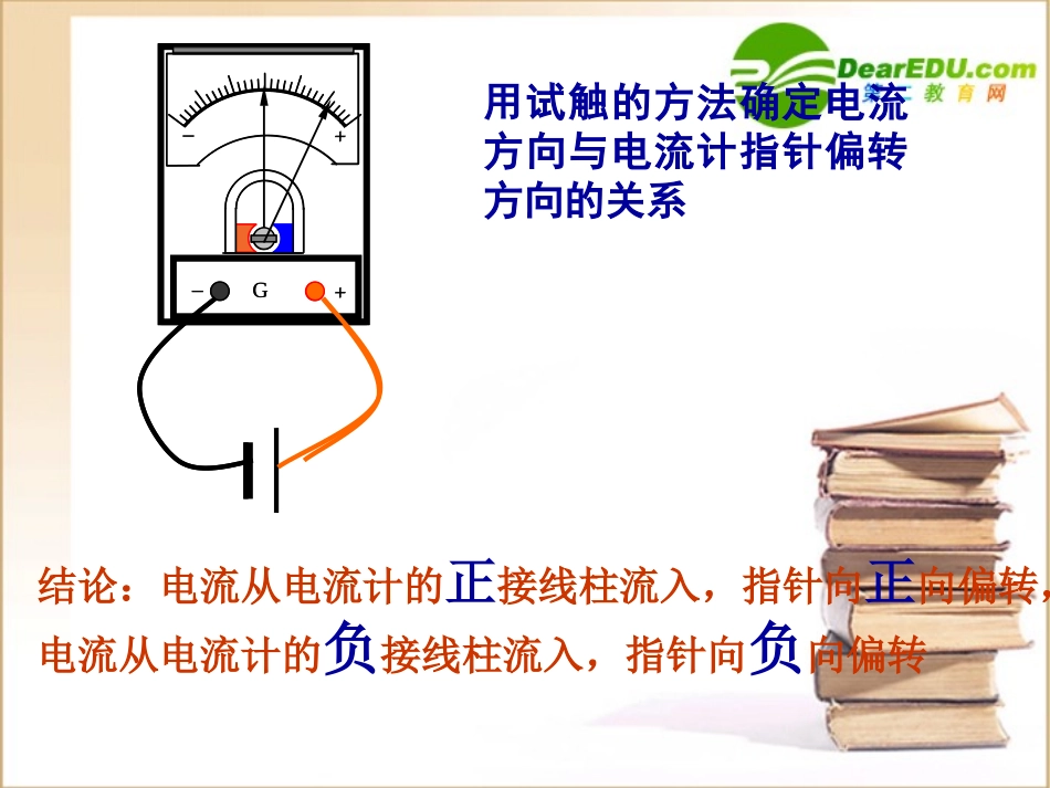 高中物理第三章电磁感应——楞次定律课件新人教版选修2-1_第3页