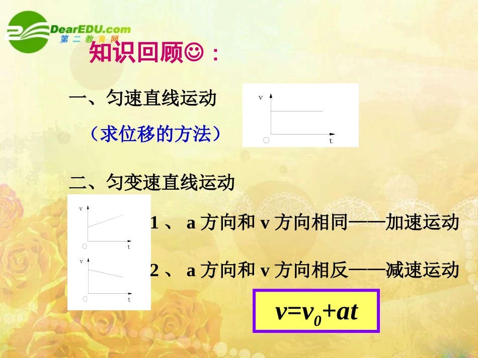 高一物理-2.3《匀变速直线运动的位移与时间的关系》课件1-新人教版必修1_第1页