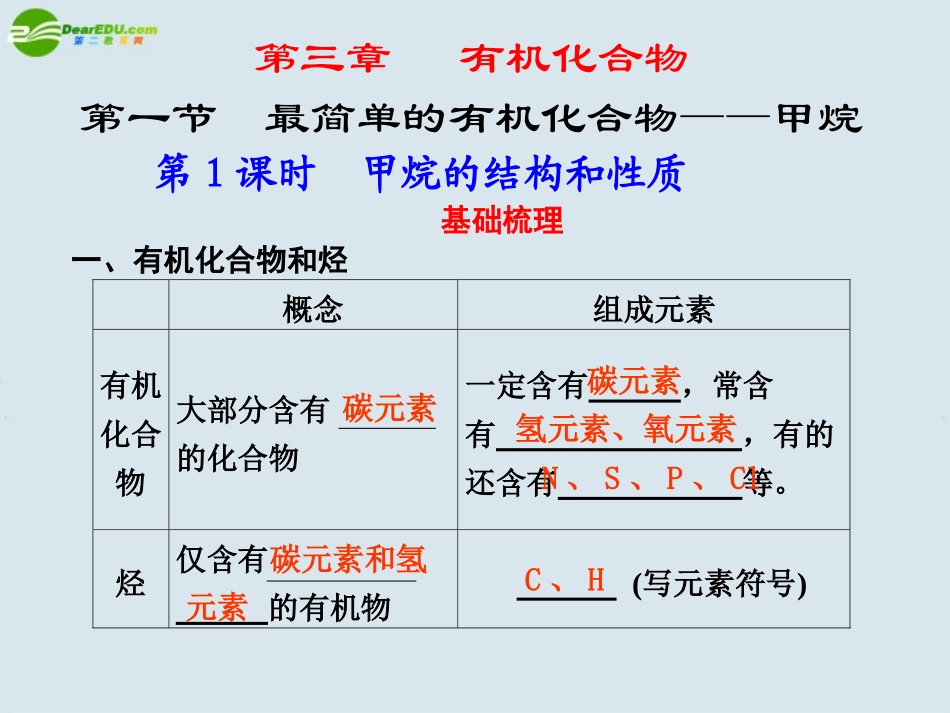 高中化学-第1课时-甲烷的结构和性质课件-新人教版必修2_第1页