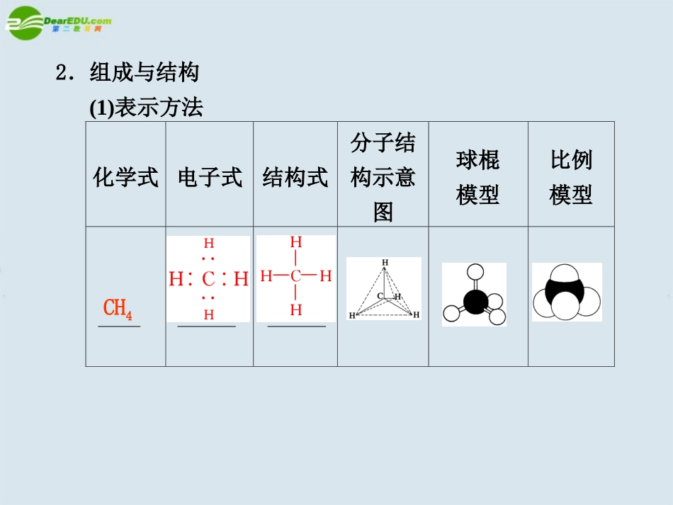 高中化学-第1课时-甲烷的结构和性质课件-新人教版必修2_第3页