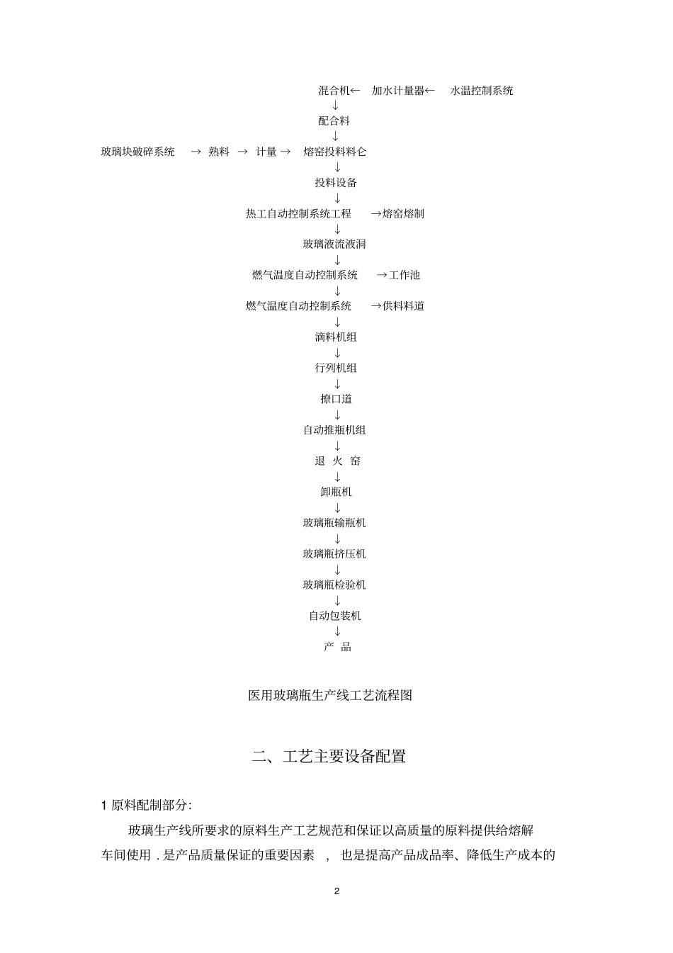 吨曰输玻璃瓶生产线建设方案_第2页