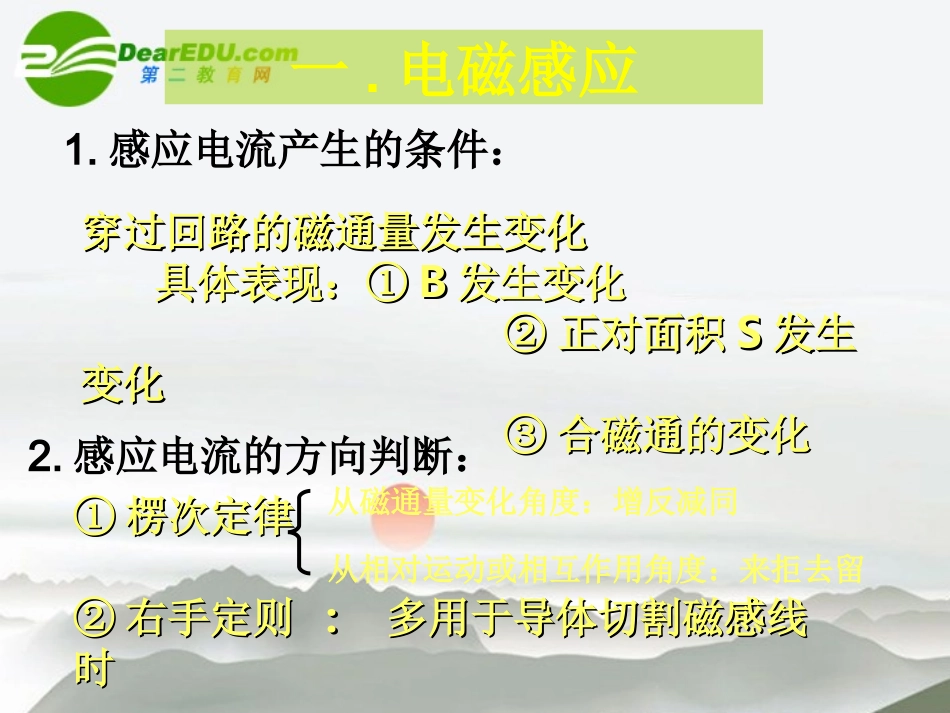 高中物理：电磁感应总结课件-人教版选修3-2_第2页