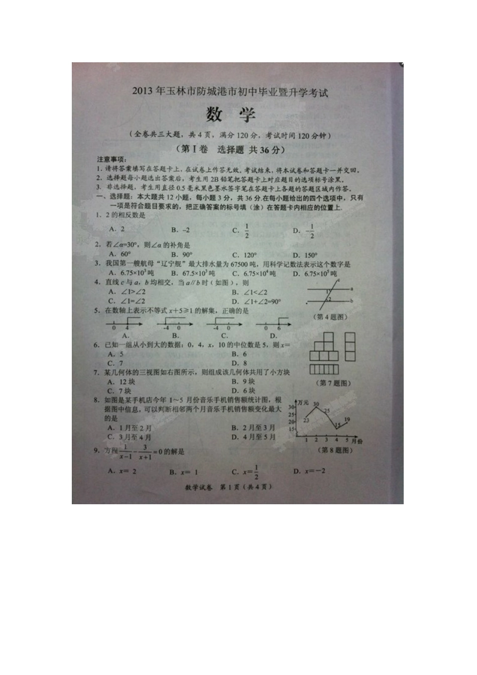 2013玉林市、防城港市中考数学试卷_第1页