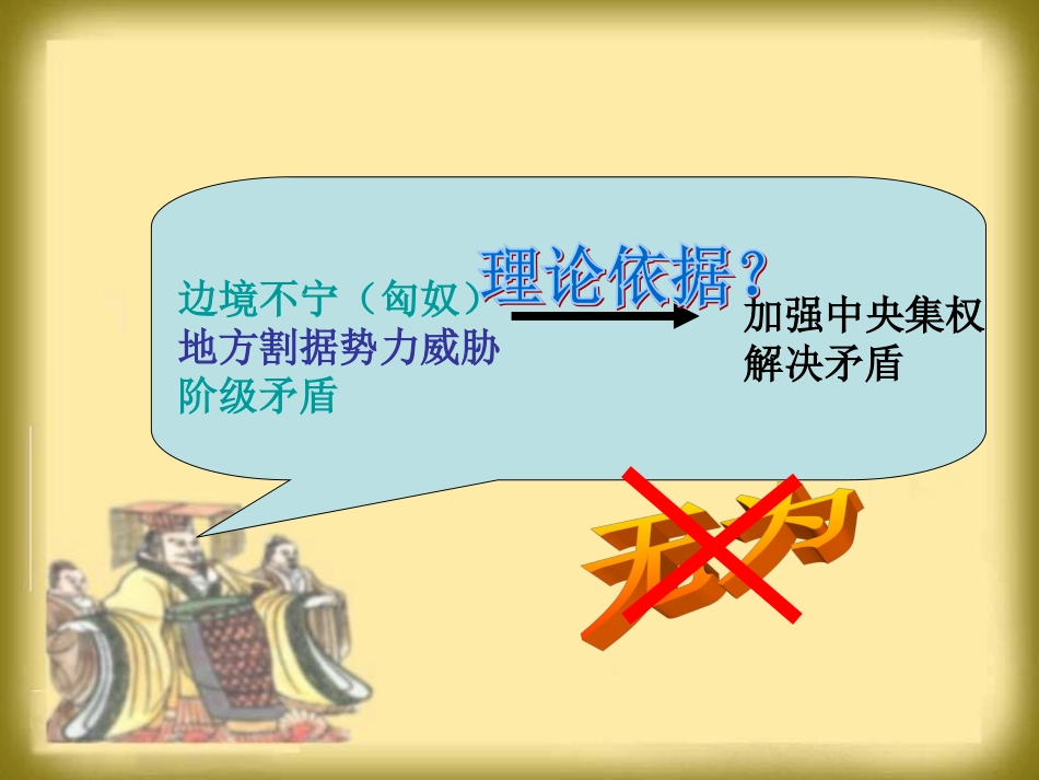 2012高中历史-1.2《第二节走向大一统的秦汉政治》课件129-人民版必修1_第3页