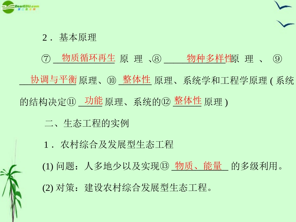 《高考风向标》2012年高考生物一轮复习-专题5-生态工程课件-新人教版选修3_第3页