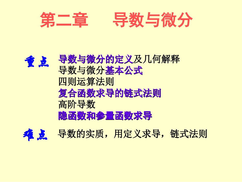 §2.1导数的概念08091_第1页