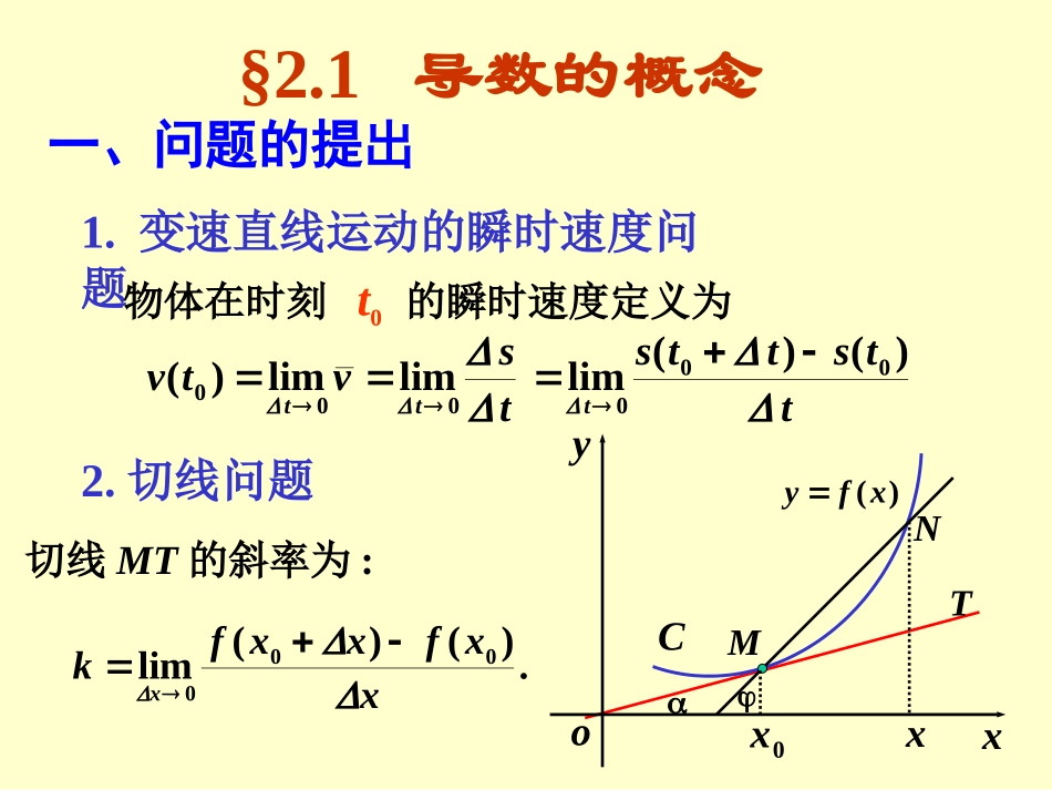 §2.1导数的概念08091_第2页