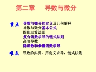 §2.1导数的概念08091