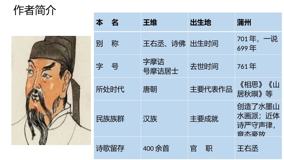竹里馆-(2)_第3页