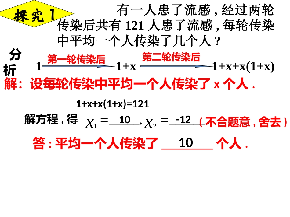 《一元二次方程应用》_第3页