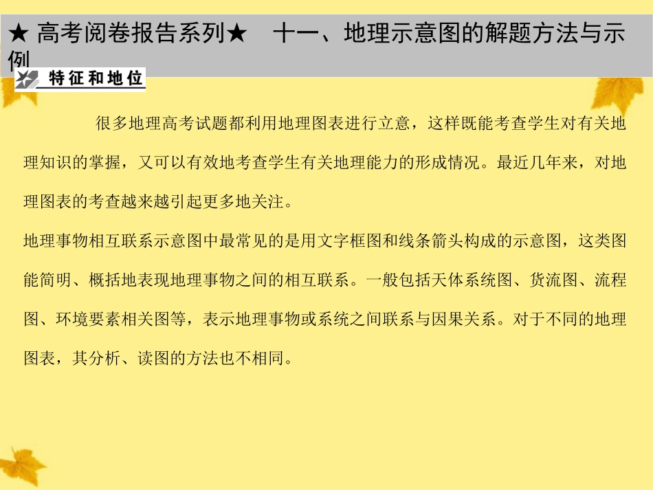 【创新设计】2012届高考地理一轮复习-2.11第十一章-人类与地理环境的协调发展.章末知识整合课件-新人教版_第2页