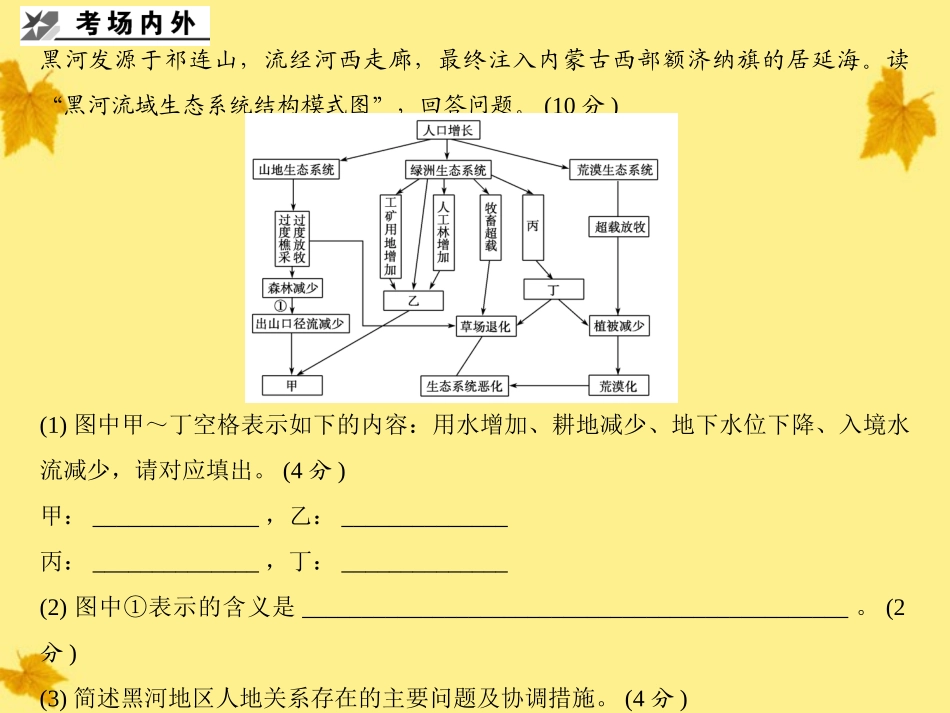 【创新设计】2012届高考地理一轮复习-2.11第十一章-人类与地理环境的协调发展.章末知识整合课件-新人教版_第3页