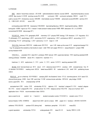 听力场景词汇总结