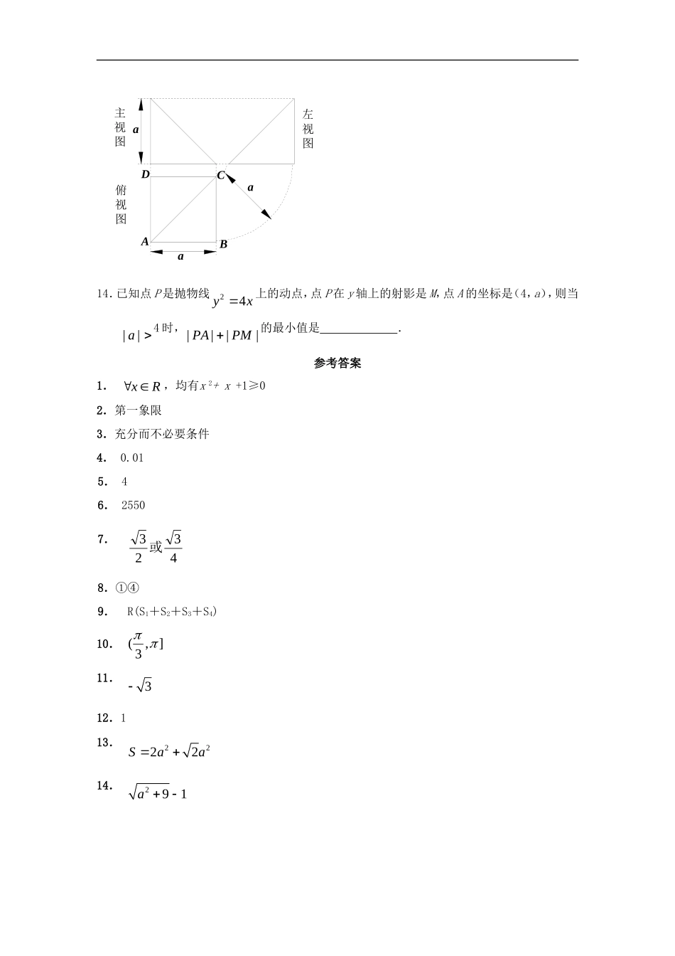 江苏省2010届高三数学填空题专练(44)新人教版_第2页