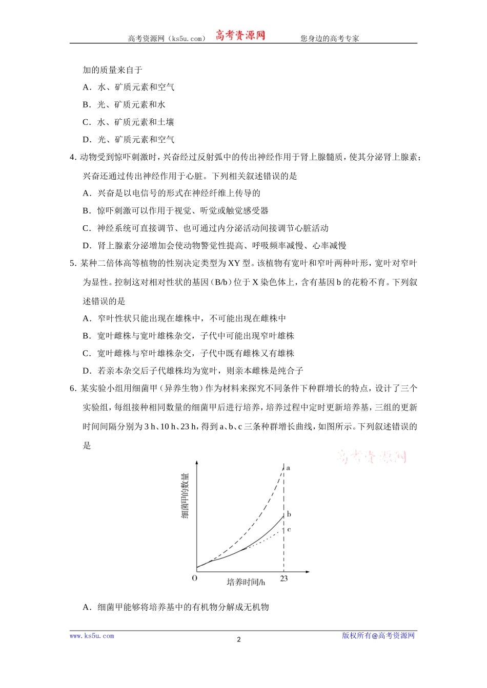 2019年高考真题——理科综合(全国卷Ⅰ)-Word版含答案【KS5U-高考】_第2页
