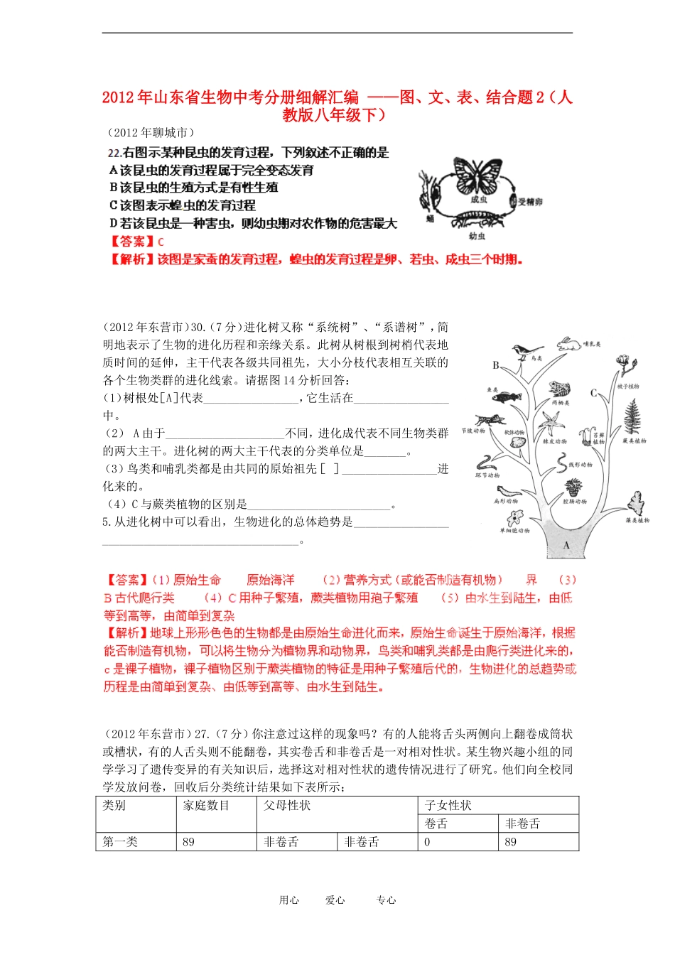 山东省2012年中考生物分册细解汇编-八年级下-图、文、表、结合题2-人教新课标版_第1页