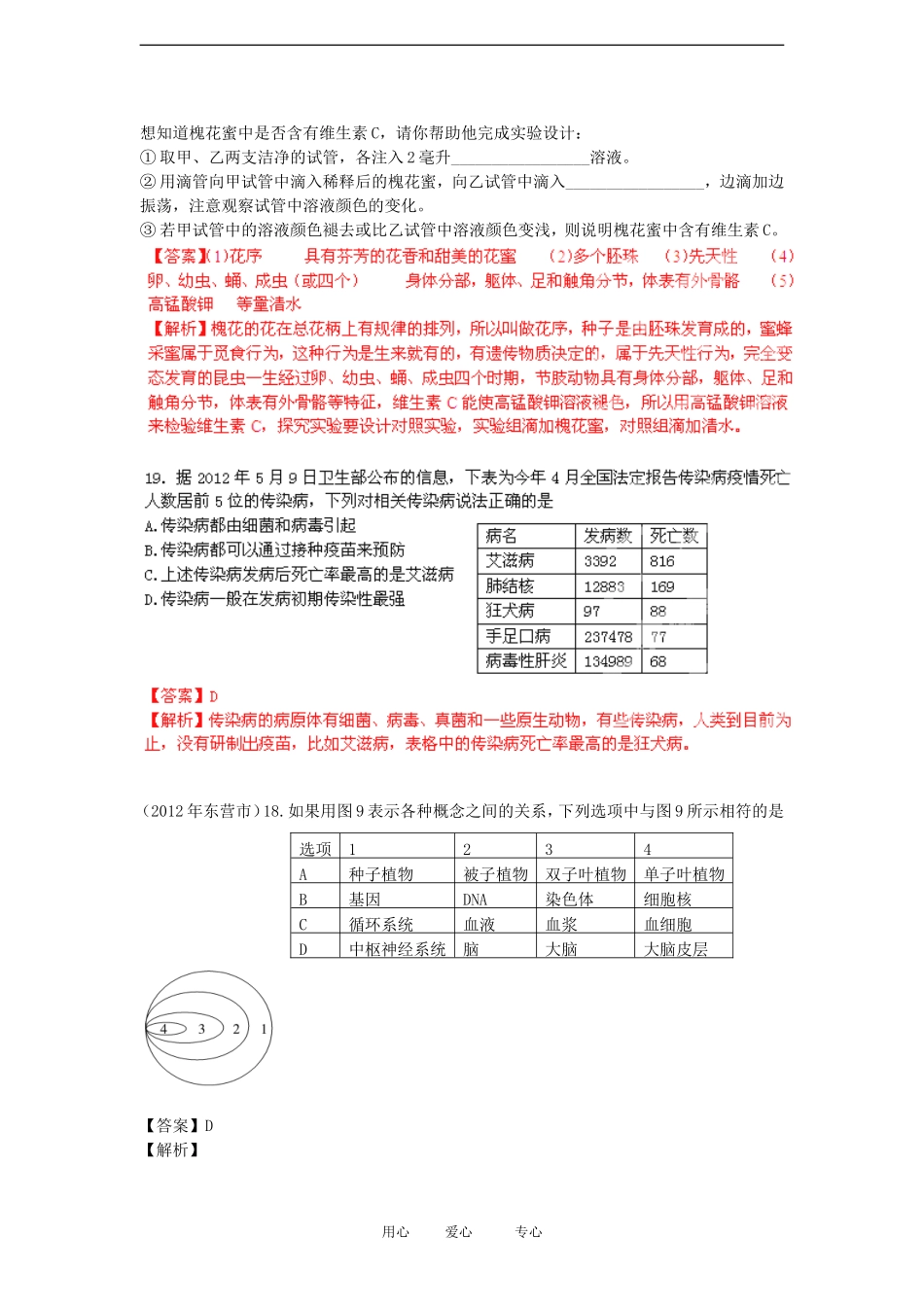 山东省2012年中考生物分册细解汇编-八年级下-图、文、表、结合题2-人教新课标版_第3页