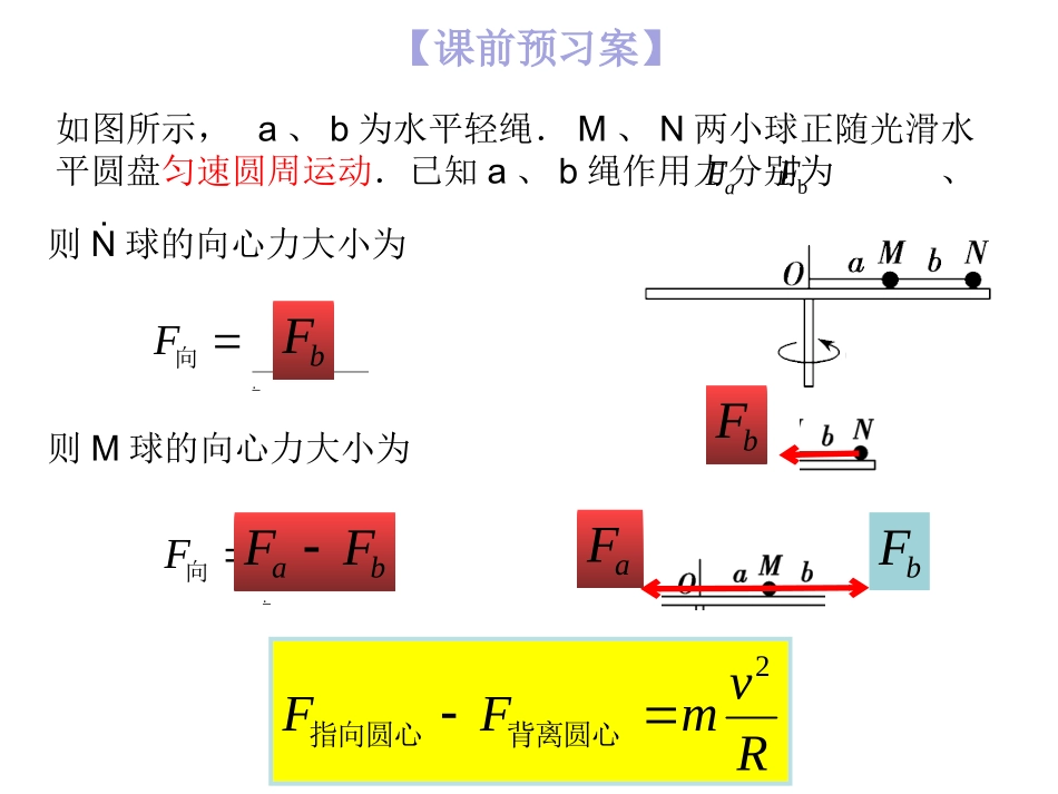 3、圆周运动的案例分析_第2页