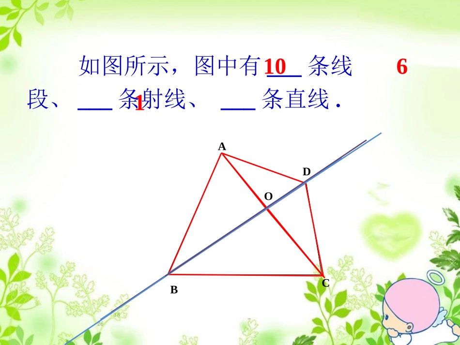 课外例题-线段的长短-(2)_第1页
