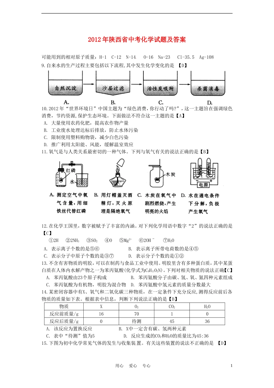 陕西省2012年中考化学真题试题_第1页