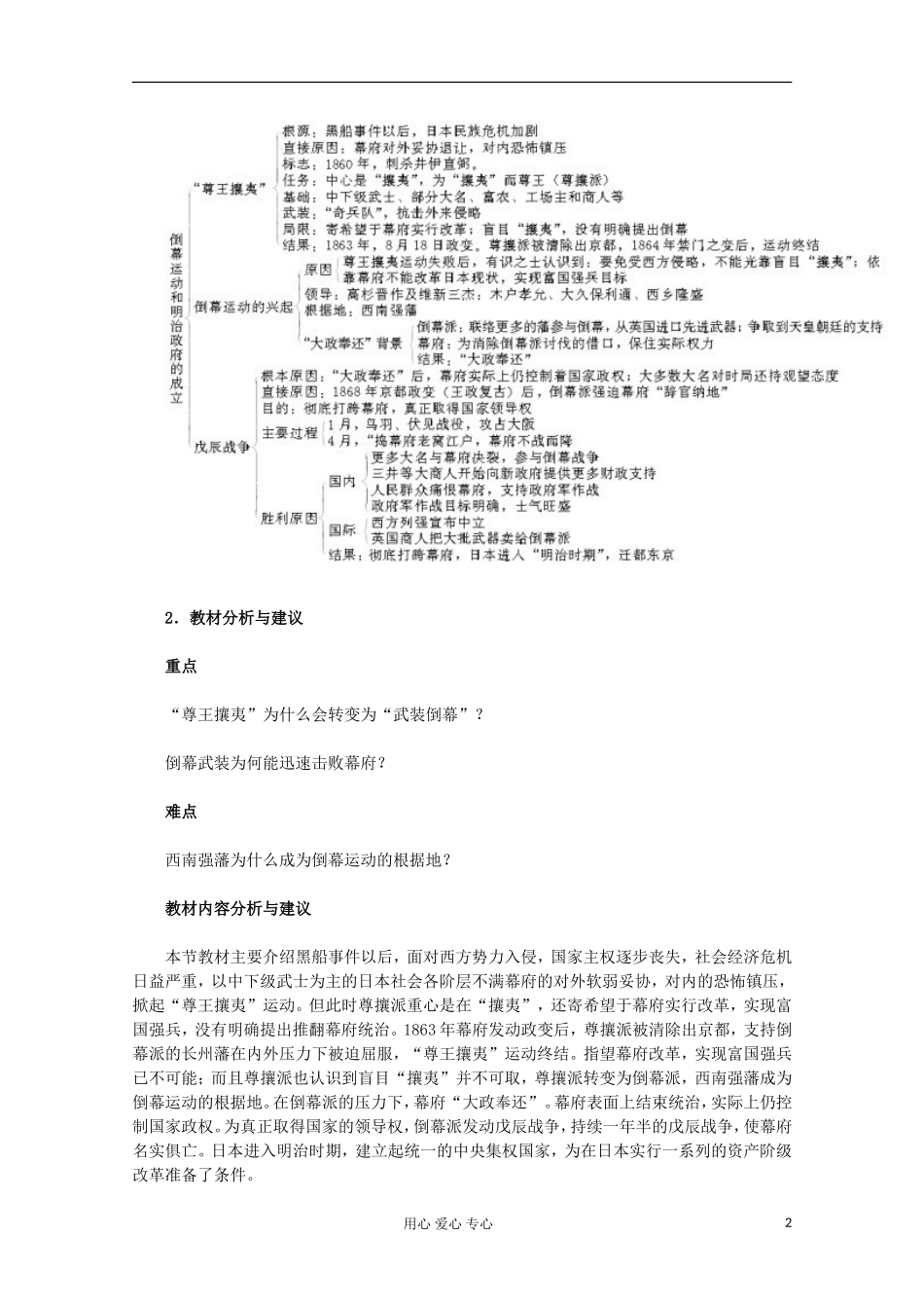 2012高中历史-8.2《倒幕运动和明治政府的成立》教案-新人教版选修1_第2页