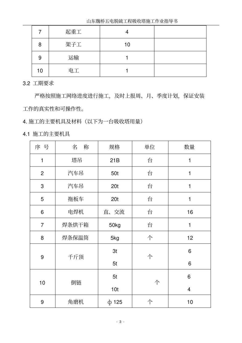 吸收塔正装施工作业指导书_第3页