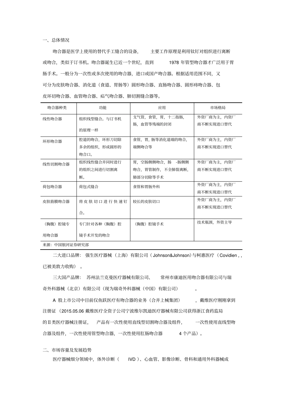 吻合器行业研究_第1页
