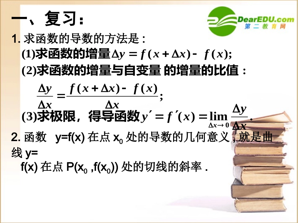 高三数学《导数》全章课件：几种常见函数的导数_第2页