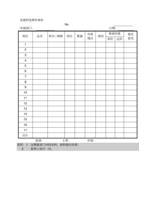 呆废料处理申请单表格格式