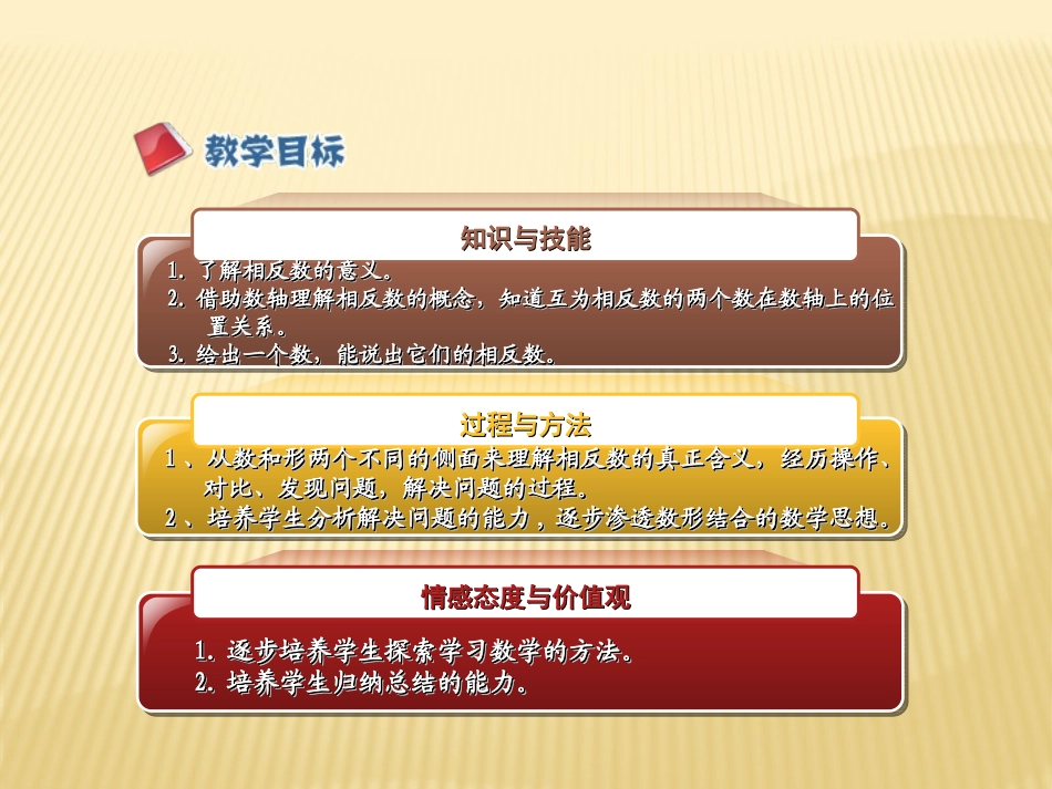 1.2.3-----相反数.2.3相反数_第2页
