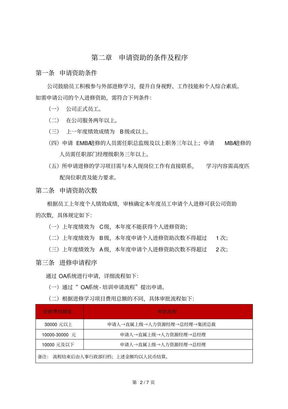 员工个人进修管理制度_第3页