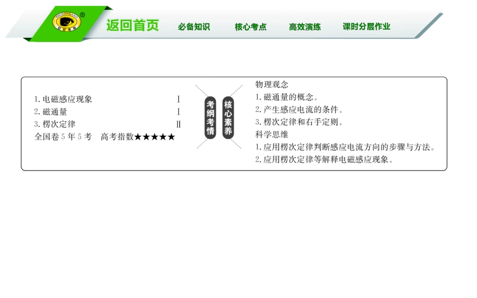 3.法拉第电磁感应定律_第2页