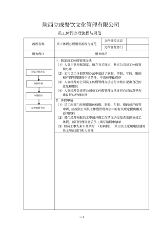 员工休假流程规范